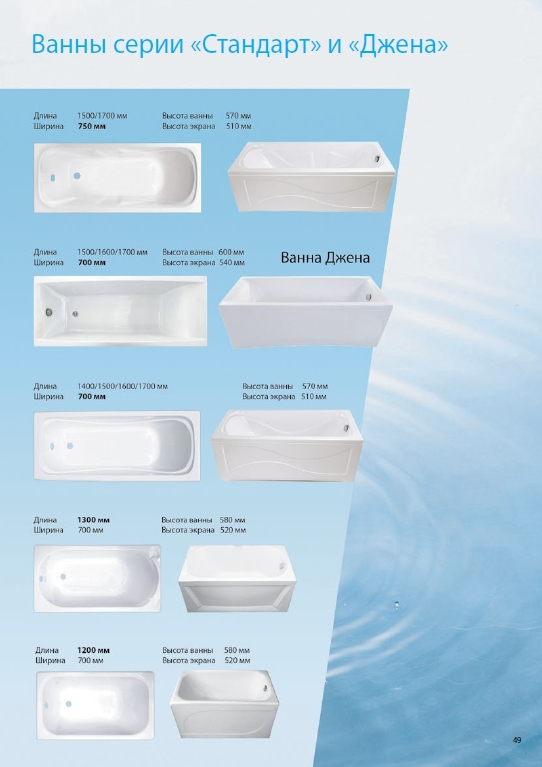 Ванны Ультра